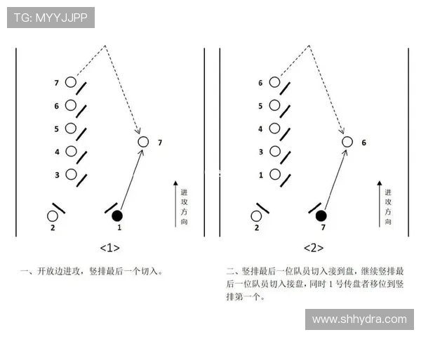 杭州飞盘队在比赛中的快速转换与战术得失分析