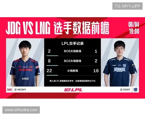 赛后分析：LNG与JDG在团队协作中的优劣势对比与启示